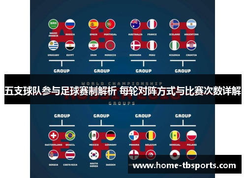 五支球队参与足球赛制解析 每轮对阵方式与比赛次数详解
